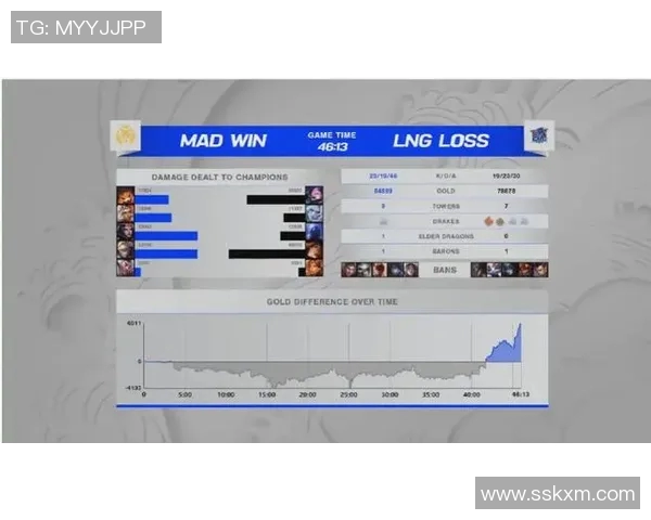 电竞新闻英雄联盟团队协作排行榜揭晓TES战队荣登第八名展现强大实力与默契配合